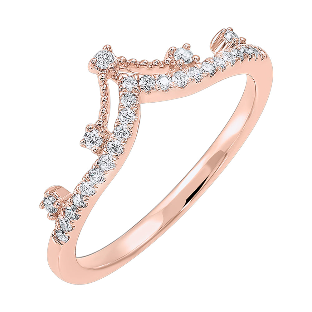 Silver Rose Ring